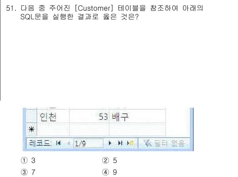 컴퓨터활용능력_1급 2020년 51번 - 주어진 SQL 문은 [Customer] 테이블의 데이터에 대한 쿼리로, ... 에 관한 핵심 기출문제