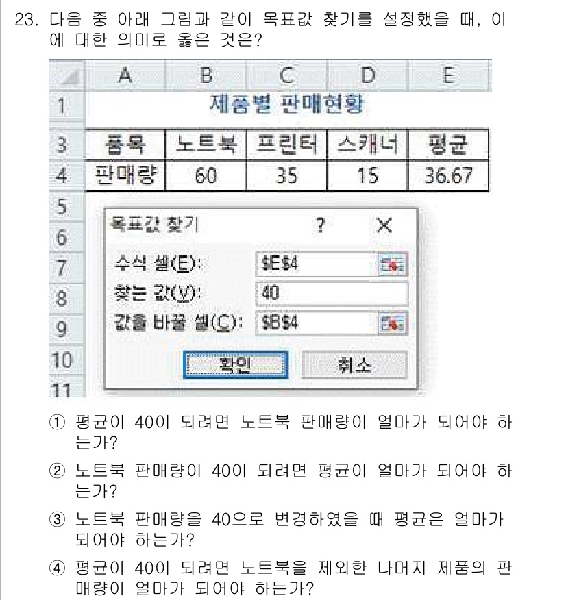 컴퓨터활용능력_2급 2020년 23번 - 정답 '1'은 주어진 평균이 400이 되기 위해 노트북 판매량을 조정해야... 에 관한 핵심 기출문제