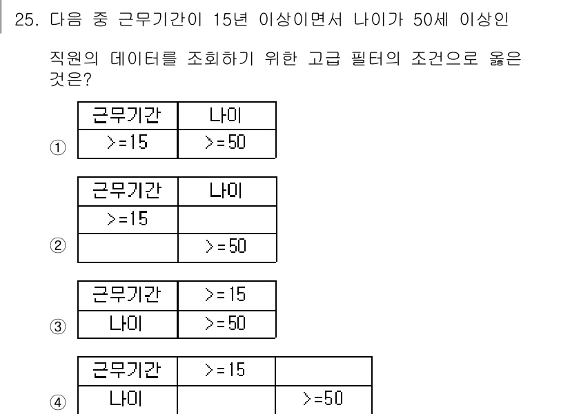컴퓨터활용능력_2급 2020년 25번 - 정답은 '1'입니다. 필터 조건에서 '근무기간이 15년 이상'과 '나이가... 에 관한 핵심 기출문제