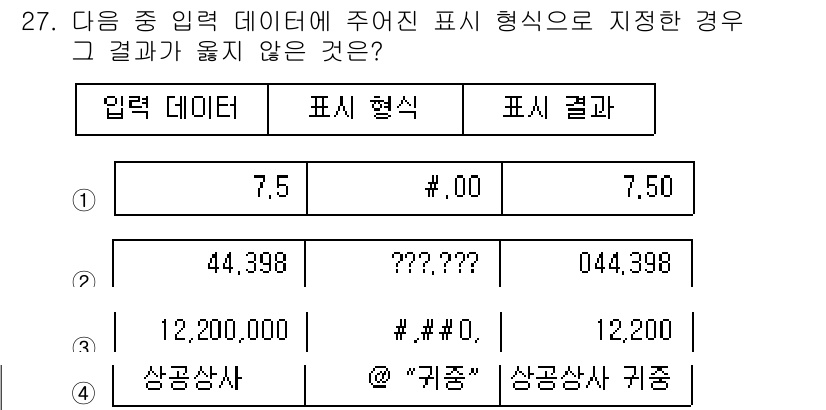 컴퓨터활용능력_2급 2020년 27번 - 주어진 문제에서 '2'가 정답인 이유는, 표기 형식인 '???'가 포함된... 에 관한 핵심 기출문제