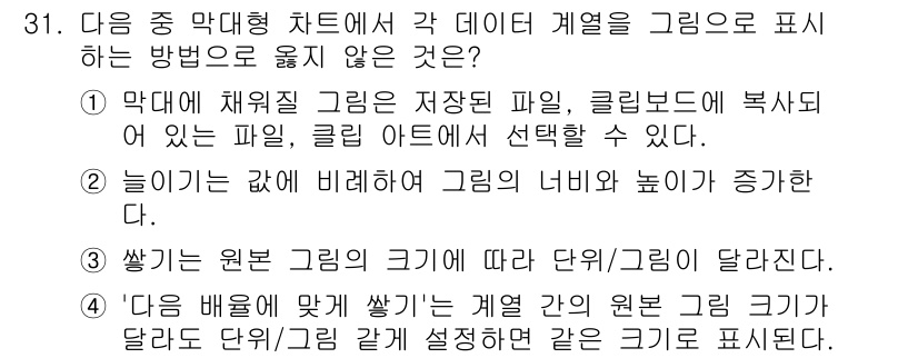 컴퓨터활용능력_2급 2020년 31번 - 정답은 '2'입니다. 이유는 "늘리기는 값에 비례하여 그래프의 너비와 높... 에 관한 핵심 기출문제