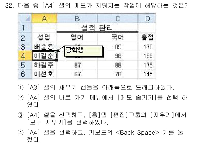 컴퓨터활용능력_2급 2020년 32번 - 정답 '3'은 선택한 셀([A4])에서 편집 탭의 '지우기' 기능을 통해... 에 관한 핵심 기출문제