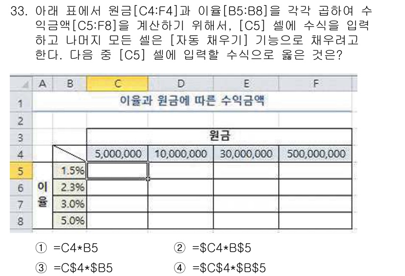컴퓨터활용능력_2급 2020년 33번 - 정답은 3번 `=$C$4+$B$5`입니다. 이 수식은 원가(`C4`)와 ... 에 관한 핵심 기출문제