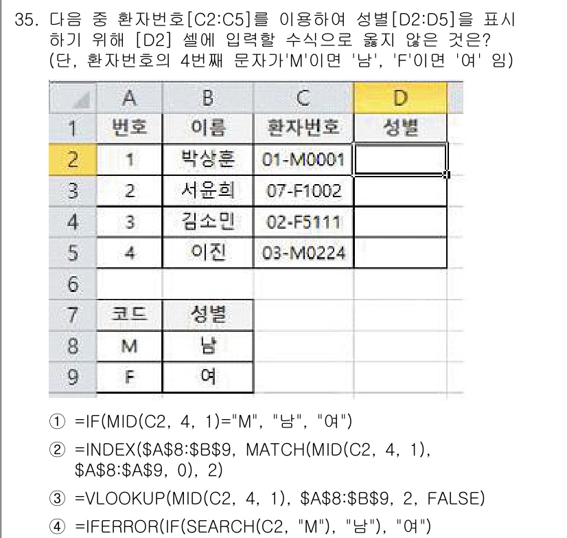 컴퓨터활용능력_2급 2020년 35번 - 해당 문제에서 성별을 판별하기 위해서는 환자번호의 4번째 문자를 확인해야... 에 관한 핵심 기출문제
