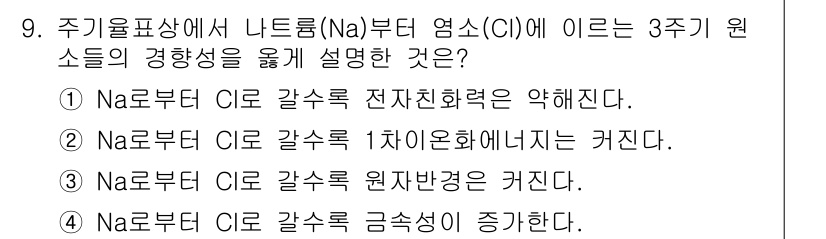 화학분석기사(구) 2015년 9번 - 정답 '2'는 주기율표에서 나트륨(Na)부터 염소(Cl)까지의 전자친화력... 에 관한 핵심 기출문제