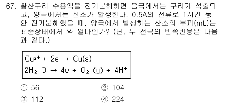 화학분석기사 2015년 68번 - 문제에서 주어진 반응식을 통해 구리의 환원과 수소 이온의 산화 반응을 분... 에 관한 핵심 기출문제