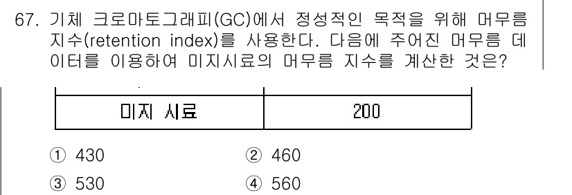 화학분석기사(구) 2016년 68번 - 기체 크로마토그래피에서 정량적인 분석을 위해서는 주어진 기준 물질의 유지... 에 관한 핵심 기출문제