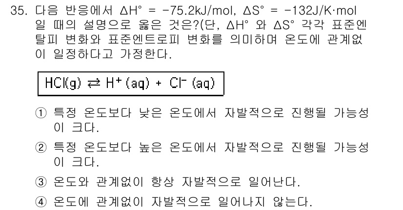 화학분석기사(구) 2017년 36번 - 주어진 반응에서 ΔH가 음수인 경우, 즉 반응이 발열 반응임을 나타냅니다... 에 관한 핵심 기출문제