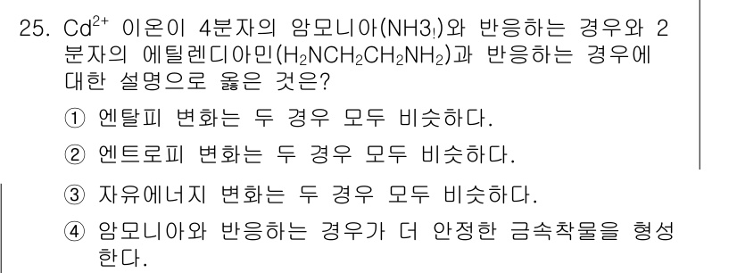 화학분석기사 2017년 26번 - Cd²⁺ 이온이 네 가지 리간드와 상호작용할 때, 각 리간드의 구조와 결... 에 관한 핵심 기출문제