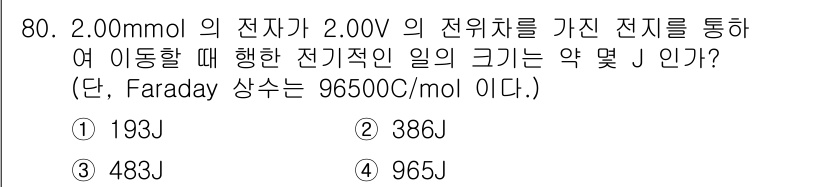 화학분석기사 2017년 81번 - 해당 자격증의 핵심 개념을 묻는 객관식 문제