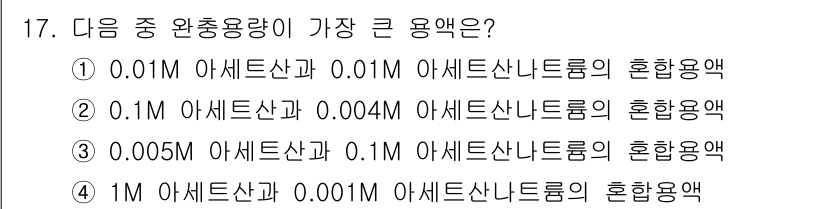 화학분석기사(구) 2018년 17번 - 정답은 '1'번입니다. 완충용액의 용량은 약산과 그 염의 농도에 따라 결... 에 관한 핵심 기출문제