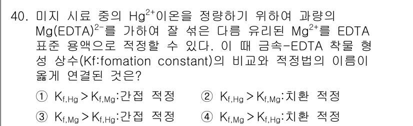 화학분석기사(구) 2018년 40번 - 주어진 문제는 금속 이온과 EDTA 간의 복합체 형성에서의 평형상수(Kf... 에 관한 핵심 기출문제