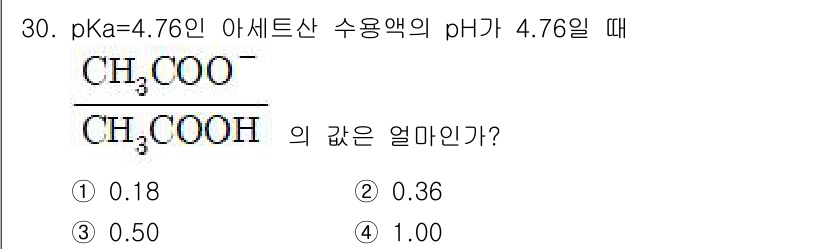 화학분석기사 2018년 30번 - 아세트산의 pH가 pKa와 동일한 4.76일 때, 해리된 아세트산 이온(... 에 관한 핵심 기출문제