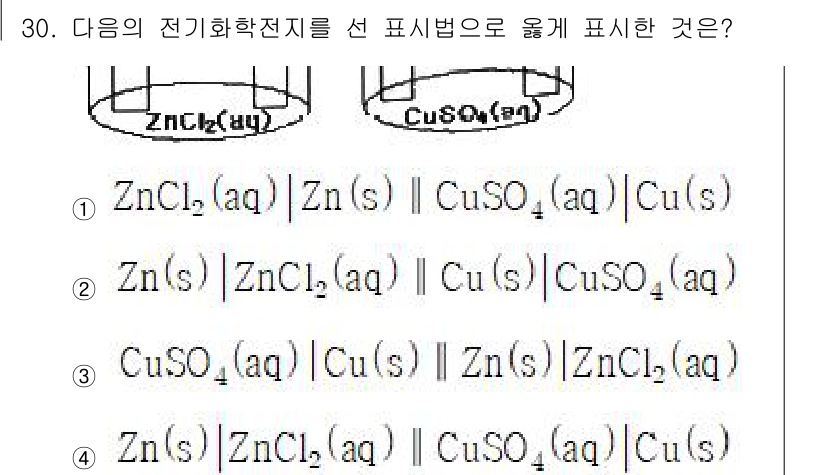 화학분석기사 2019년 30번 - 정답인 '4'는 전기화학 전지에서 각 전극과 전해질을 정확히 표현하고 있... 에 관한 핵심 기출문제
