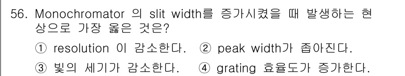 화학분석기사 2019년 56번 - Monochromator의 slit width를 증가시키면 광선의 통과 ... 에 관한 핵심 기출문제