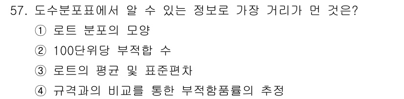 기계가공기능장 2015년 57번 - 도수분포표에서 알 수 있는 정보는 데이터의 분포를 나타내며, 가장 중요한... 에 관한 핵심 기출문제