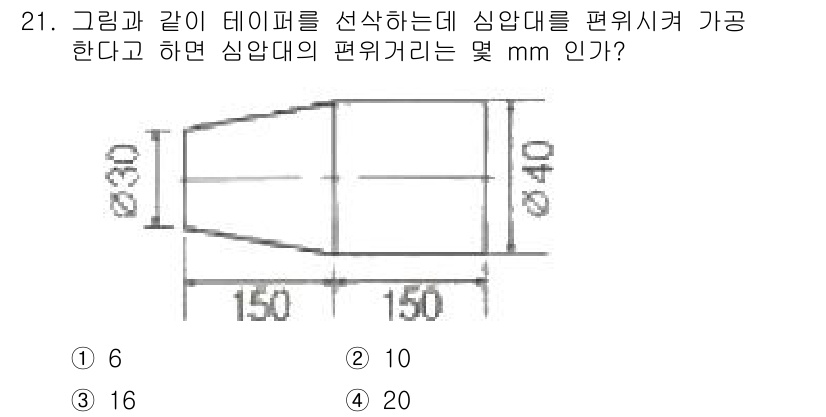 기계가공기능장 2016년 21번 - 해당 자격증의 핵심 개념을 묻는 객관식 문제