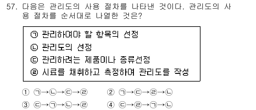 기계가공기능장 2016년 57번 - 관리도의 사용 절차는 특정 목표를 정하고 필요한 데이터를 수집하여 분석하... 에 관한 핵심 기출문제