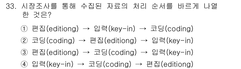 텔레마케팅관리사 2020년 33번 - 데이터 처리 과정은 수집된 자료의 편집 후 입력, 그리고 입력된 내용을 ... 에 관한 핵심 기출문제