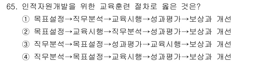 텔레마케팅관리사 2020년 65번 - 인적 자원 개발을 위한 교육훈련 절차는 직무 분석을 통해 목표를 설정하고... 에 관한 핵심 기출문제