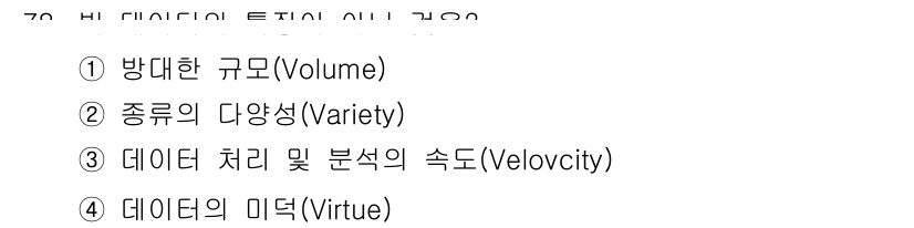 텔레마케팅관리사 2020년 78번 - 정답인 '4'번 데이터의 미덕(Virtue)은 데이터의 품질과 관련된 개... 에 관한 핵심 기출문제