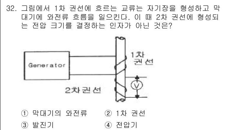 와전류비파괴검사기사 2020년 32번 - 2차 권선의 전압 크기는 1차 권선의 전류와 관련이 있으며, 이는 변압기... 에 관한 핵심 기출문제
