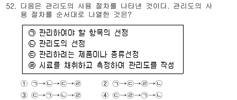 금속재료기능장 2016년 52번 - 해당 자격증의 핵심 개념을 묻는 객관식 문제