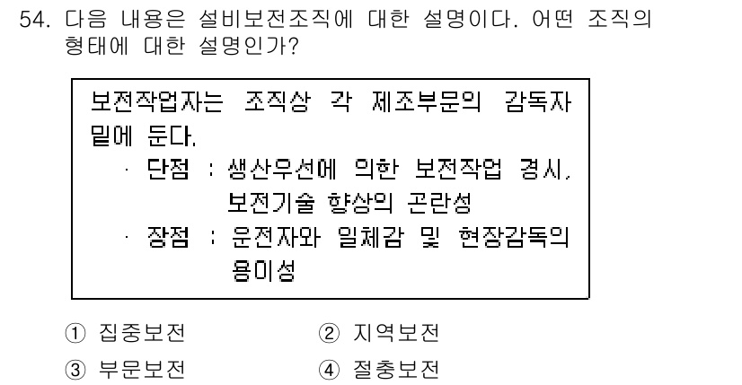 금속재료기능장 2016년 54번 - 주어진 설명에서는 "보전작업자는 조직상 각 제조부문의 감독자"라는 내용이... 에 관한 핵심 기출문제