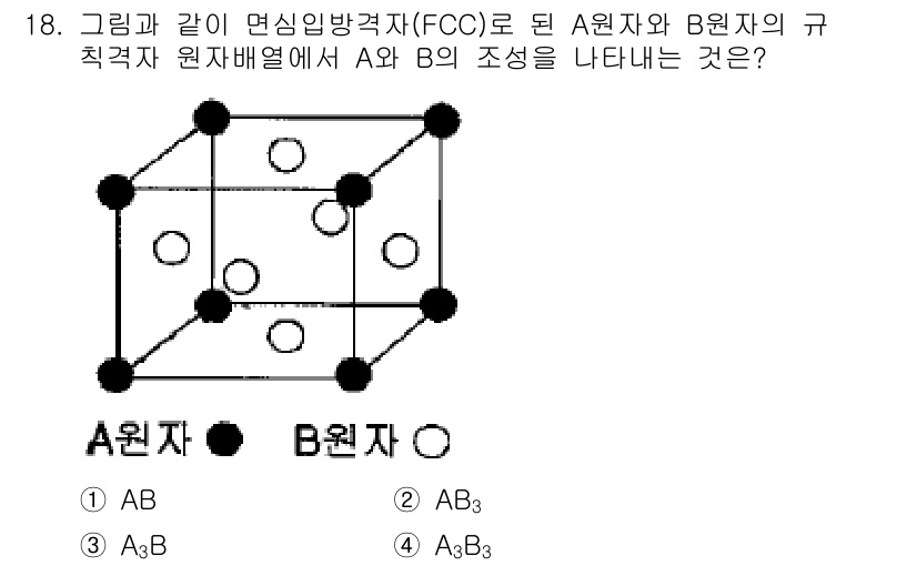 금속재료기능장 2017년 18번 - 이 문제에서 A원자와 B원자의 조성은 FCC 격자 구조에서 A와 B 원자... 에 관한 핵심 기출문제