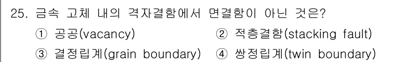 금속재료기능장 2017년 25번 - 금속 고체 내의 격자 결함 중에서 면결함이 아닌 것은 '공공(vacanc... 에 관한 핵심 기출문제