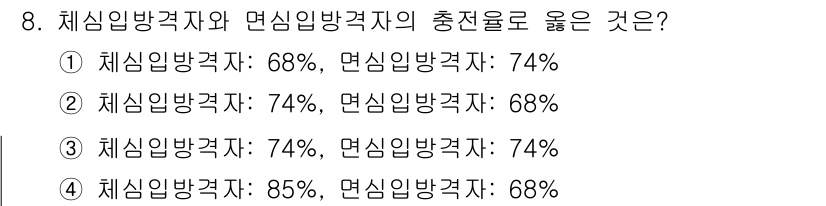 금속재료기능장 2017년 8번 - 체심입방격자와 면심입방격자의 전중량을 비교할 때, 적합한 조합은 총 전압... 에 관한 핵심 기출문제