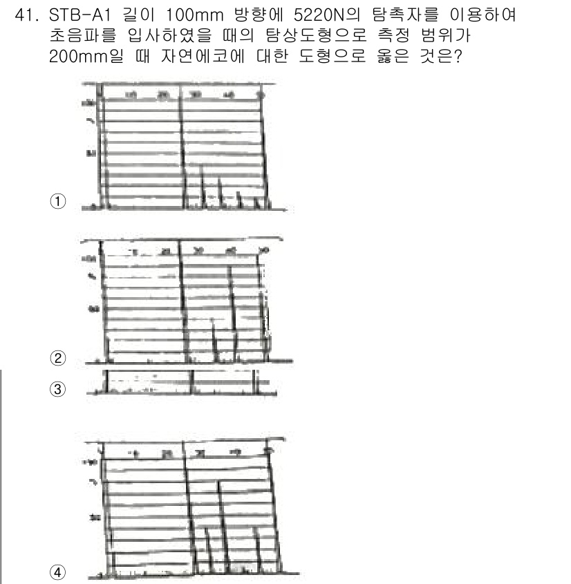 초음파비파괴검사산업기사(구) 2020년 41번 - 초음파비파괴검사에서 선택한 도형의 형태는 탐사 결과의 신호 반사를 나타내... 에 관한 핵심 기출문제