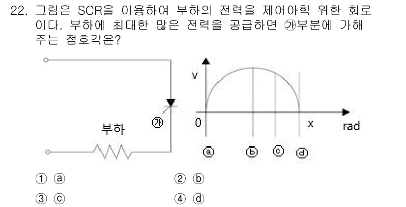 항로표지기사 2016년 22번 - 주어진 문제에서 SCR을 이용하여 부하의 전력을 제어하는 회로에 대해 설... 에 관한 핵심 기출문제