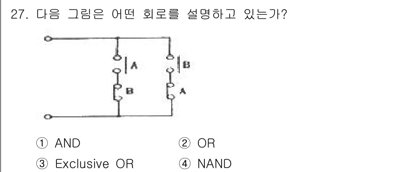 항로표지기사 2016년 27번 - 해당 자격증의 핵심 개념을 묻는 객관식 문제
