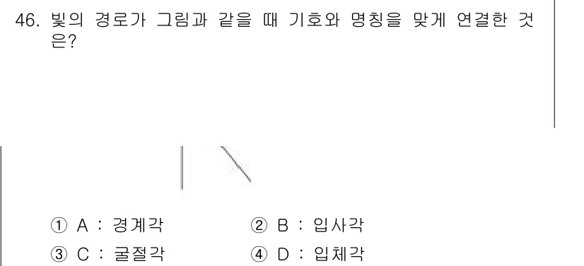항로표지기사 2016년 46번 - 빛의 경로가 기호와 명칭을 맞게 연결할 때, 빛이 물체와 만나면 굴절이 ... 에 관한 핵심 기출문제