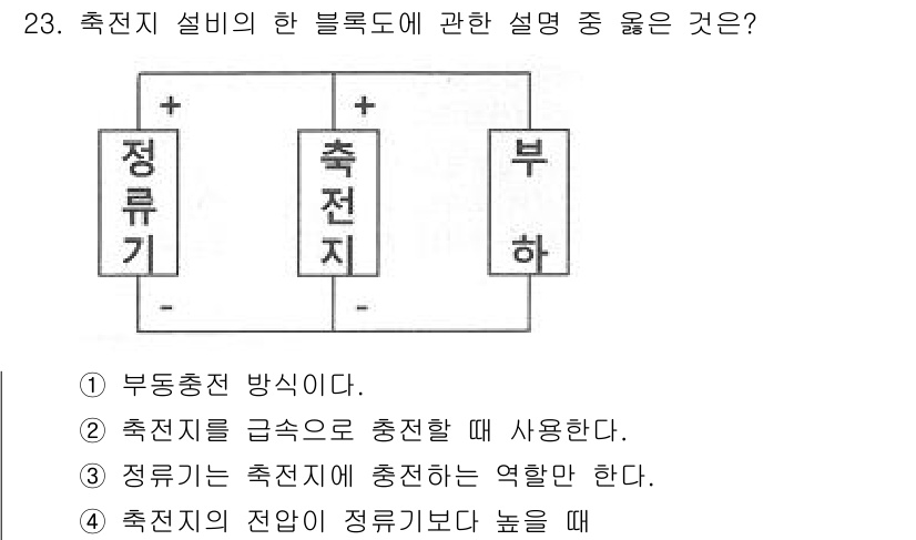 항로표지기사 2018년 23번 - 정답이 '1'인 이유는 부동충전 방식이 측전자 설비에서 정류기와 축전지를... 에 관한 핵심 기출문제