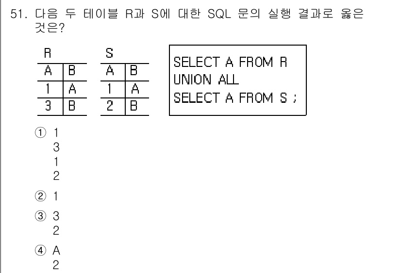 멀티미디어콘텐츠제작전문가(구) 2019년 51번 - 주어진 SQL 쿼리는 테이블 R과 S의 A 컬럼을 UNION ALL로 결... 에 관한 핵심 기출문제