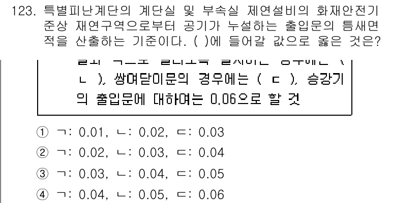 소방시설관리사 2020년 125번 - 소방시설의 출입문 설계 기준에 따르면, 특정 피난계단의 출입문은 화재 시... 에 관한 핵심 기출문제