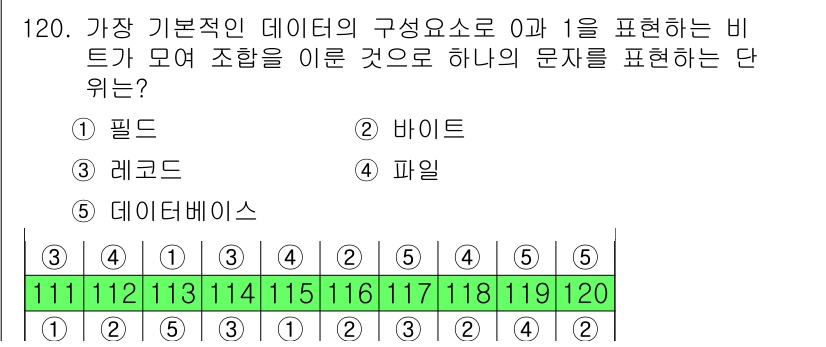 가맹거래사 2015년 120번 - 주어진 문제에서 '가장 기본적인 데이터의 구성요소로 0과 1을 표현하는 ... 에 관한 핵심 기출문제