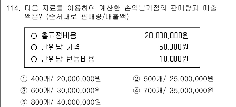 가맹거래사 2016년 113번 - 주어진 자료에 따르면, 총 고정 비용은 20,000,000원이고, 단위당... 에 관한 핵심 기출문제