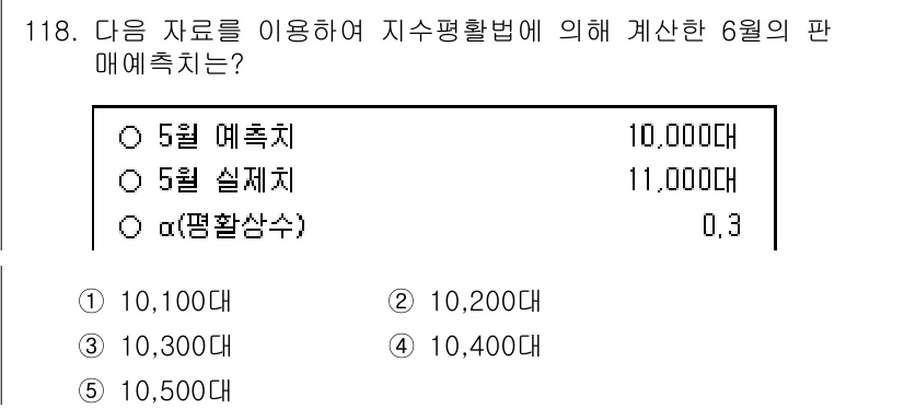 가맹거래사 2016년 117번 - 지수평활법을 이용해 6월의 판매 예측치를 계산할 때, 5월의 예상치와 실... 에 관한 핵심 기출문제