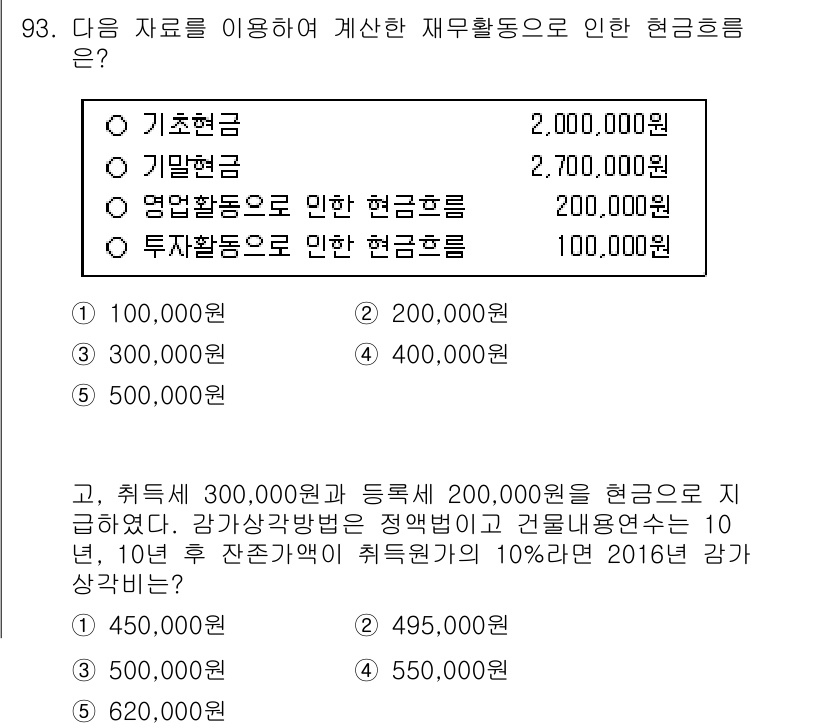 가맹거래사 2016년 93번 - 주어진 자료를 통해 재무활동으로 인한 현금흐름을 계산할 때, 기초현금금 ... 에 관한 핵심 기출문제