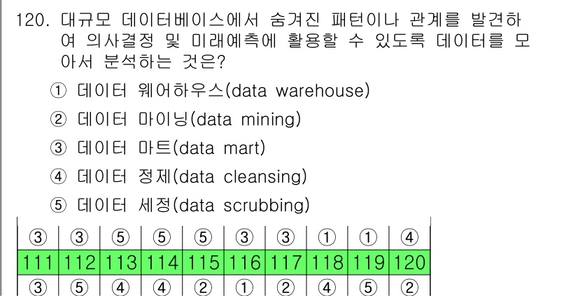 가맹거래사 2017년 120번 - 이 문제에서 요구하는 것은 대규모 데이터베이스에서 숨겨진 패턴이나 관계를... 에 관한 핵심 기출문제