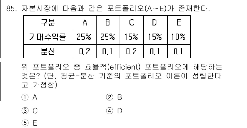 가맹거래사 2017년 85번 - 문제에서 주어진 포트폴리오의 예상 수익률과 분산을 고려할 때, 효율적인 ... 에 관한 핵심 기출문제