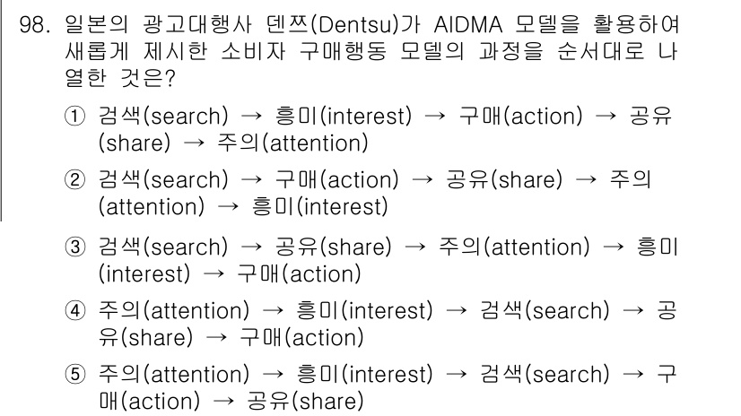 가맹거래사 2017년 98번 - 정답 '5'는 AIDMA 모델의 순서를 올바르게 나타내고 있습니다. AI... 에 관한 핵심 기출문제