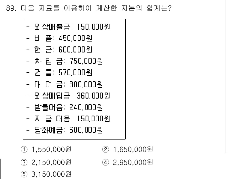 가맹거래사 2018년 89번 - 이 문제는 주어진 항목들의 합계를 계산하는 것입니다. 각 항목의 금액을 ... 에 관한 핵심 기출문제