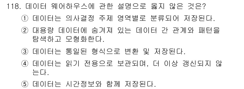 가맹거래사 2019년 118번 - 해당 자격증의 핵심 개념을 묻는 객관식 문제