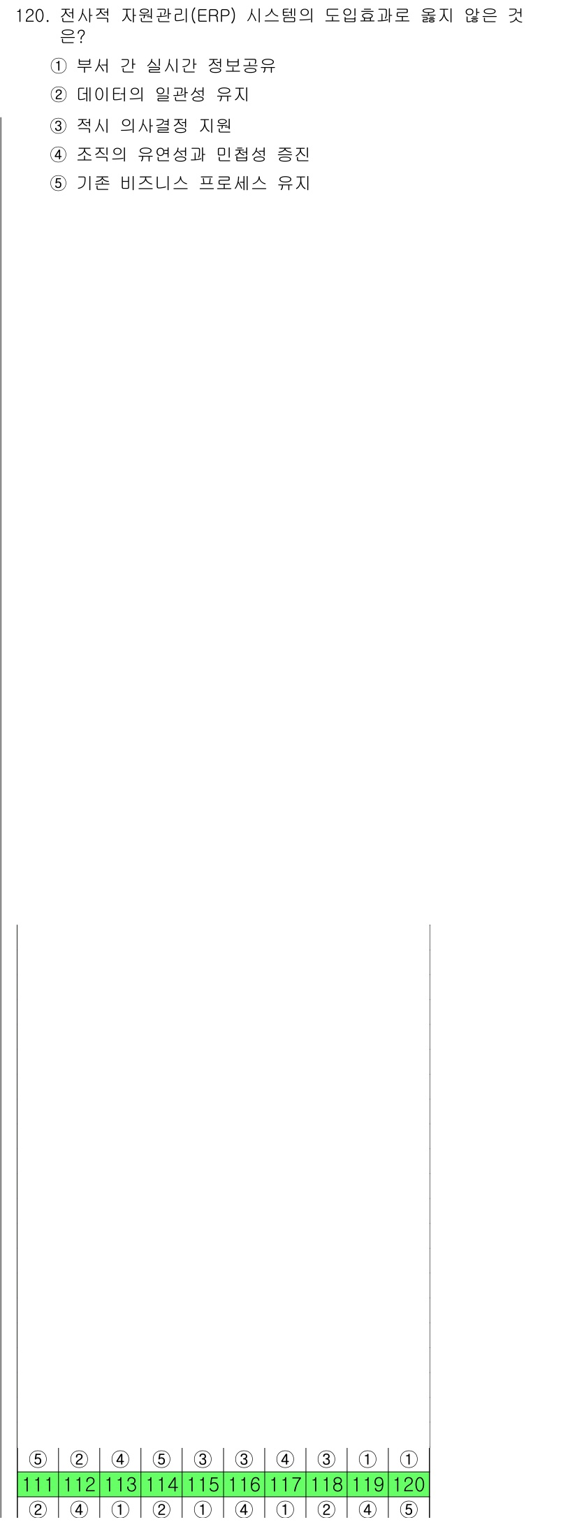 가맹거래사 2019년 120번 - ERP 시스템의 도입 효과는 조직 내 정보 흐름을 개선하고 비즈니스 프로... 에 관한 핵심 기출문제