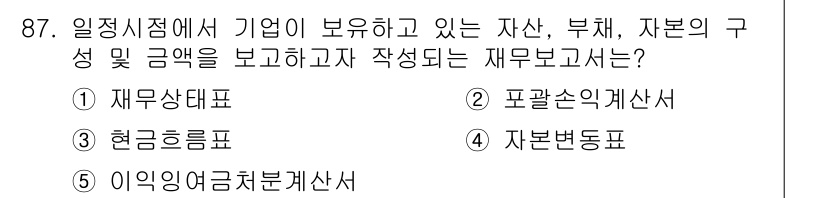 가맹거래사 2019년 87번 - '재무상태표'는 기업이 특정 시점에서 보유한 자산, 부채, 자본의 구성을... 에 관한 핵심 기출문제