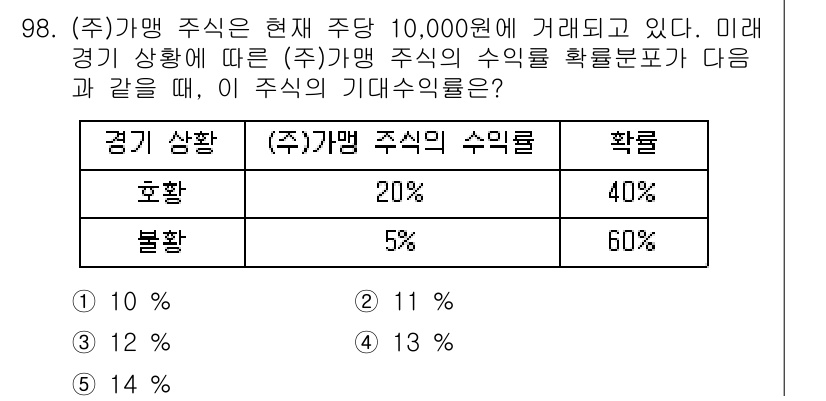 가맹거래사 2019년 98번 - 주식의 기대 수익률은 각 상황의 수익률과 그 확률을 곱해 모두 합산하여 ... 에 관한 핵심 기출문제